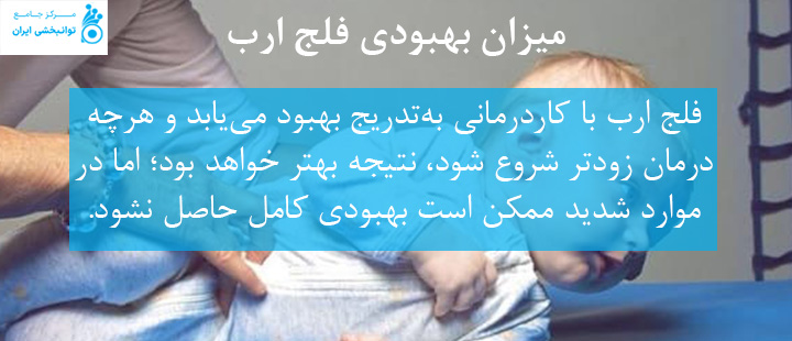 میزان بهبودی فلج ارب
