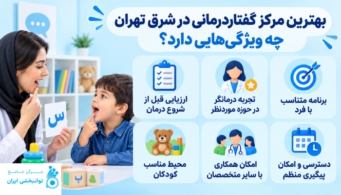 بهترین مرکز گفتاردرمانی در شرق تهران چه ویژگیهایی دارد؟