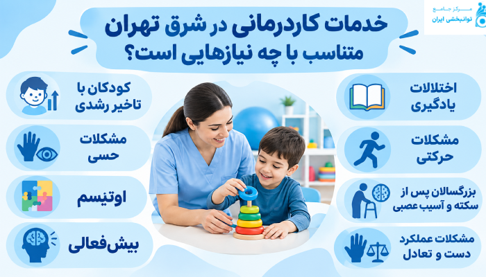 خدمات کاردرمانی در شرق تهران متناسب با چه نیازهایی است؟