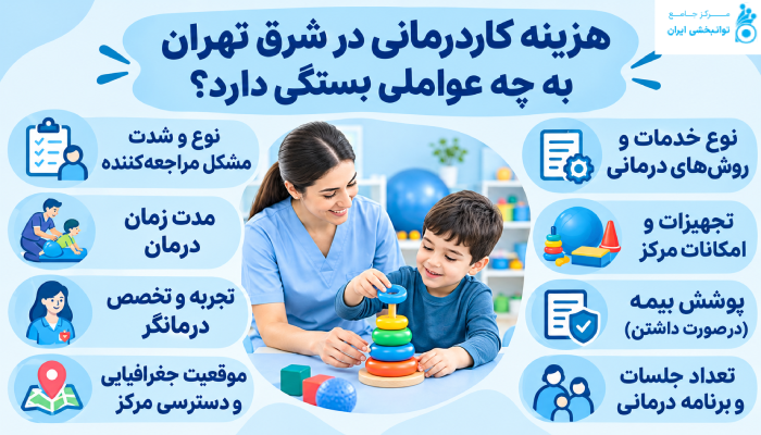 هزینه کاردرمانی در شرق تهران به چه عواملی بستگی دارد؟