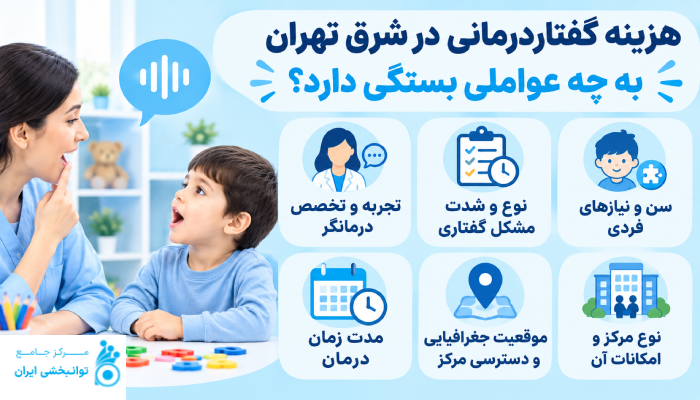 هزینه گفتاردرمانی در شرق تهران به چه عواملی بستگی دارد؟