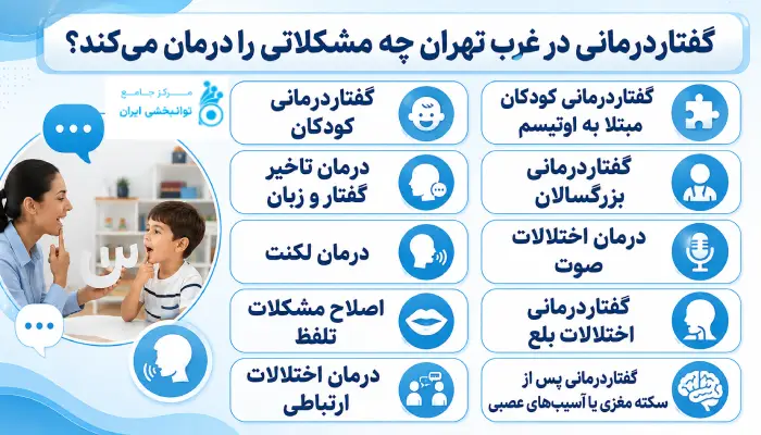 گفتاردرمانی در غرب تهران چه مشکلاتی را درمان میکند؟