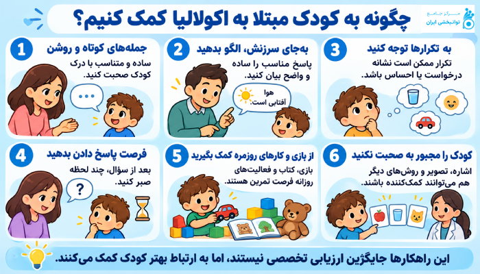 چگونه به کودک مبتلا به اکولالیا کمک کنیم؟