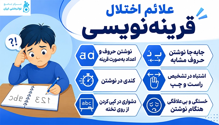 علائم اختلال قرینه نویسی