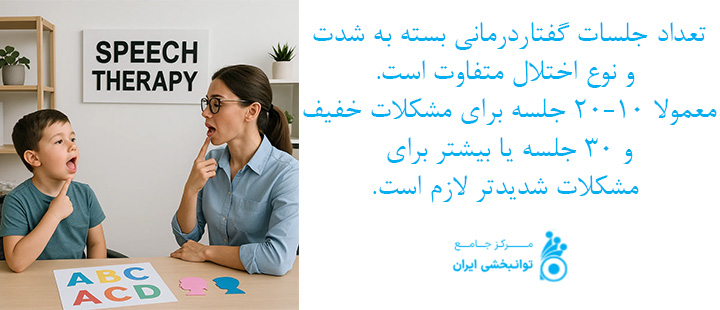تعداد جلسات گفتاردرمانی