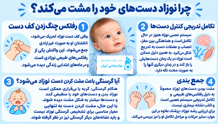 چرا نوزاد دستهای خود را مشت میکند؟