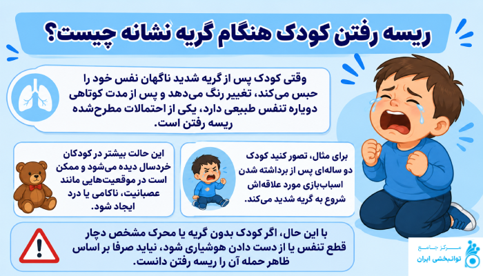 ریسه رفتن کودک هنگام گریه نشانه چیست؟