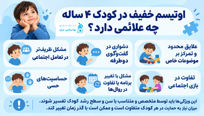 اوتیسم خفیف در کودک ۴ ساله چه علائمی دارد؟