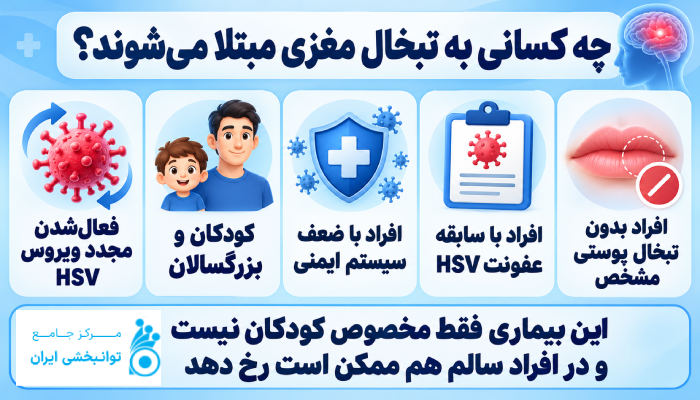 چه کسانی به تبخال مغزی مبتلا میشوند؟
