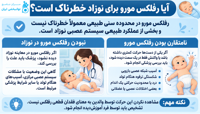آیا رفلکس مورو برای نوزاد خطرناک است؟