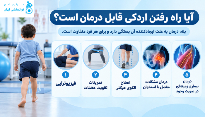 آیا راه رفتن اردکی قابل درمان است؟