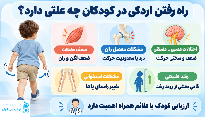 راه رفتن اردکی در کودکان چه علتی دارد؟