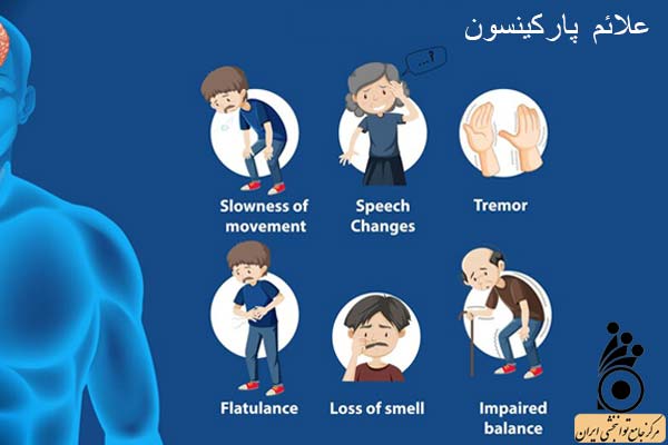 علائم پارکینسون علائم پارکینسون