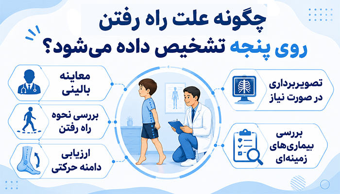 راه های تشخیص علت راه رفتن روی پنجه پا