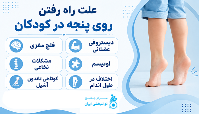 علت راه رفتن روی پنجه در کودکان