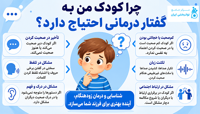 چرا کودک من به گفتار درمانی احتیاج دارد؟