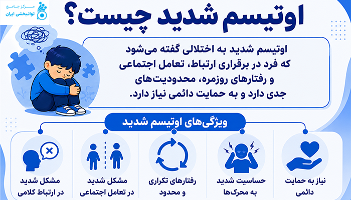 اوتیسم شدید چیست؟