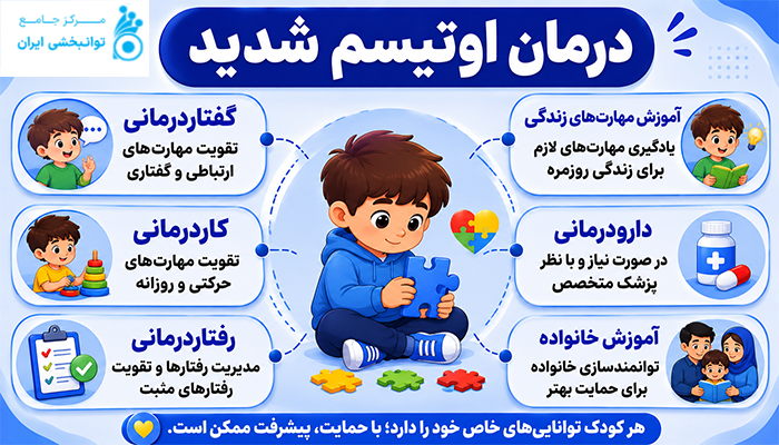 درمان اوتیسم شدید