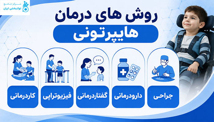 روش های درمان هایپرتونی