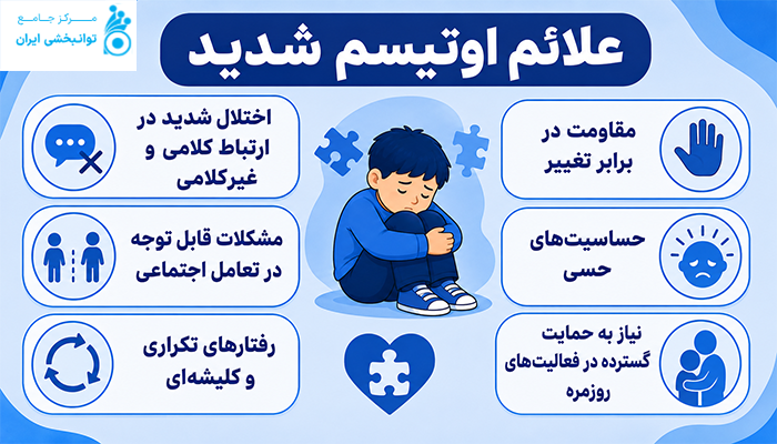علائم اوتیسم شدید