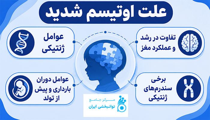 علت اوتیسم شدید
